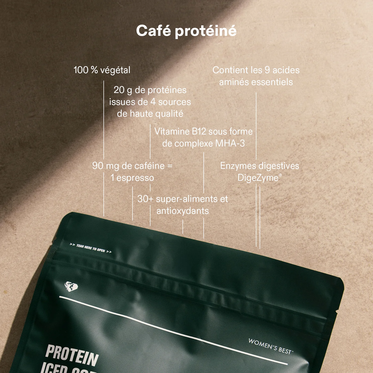 Vegan Protein Iced Coffee - Image 6